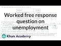 Labor Market and Production Possibilities