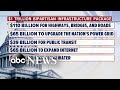 Infrastructure Bill Knowledge Assessment