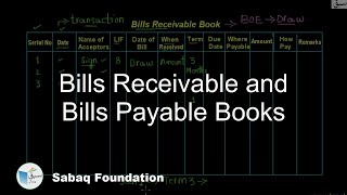 Bills Receivable and Bills Payable Books