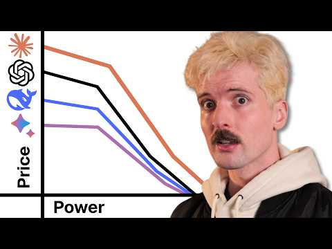 AI Models: A Race To The Bottom