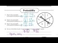 7th Grade Math Unit 6 Review: Adding and Subtracting Rational Expressions