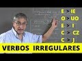 Spanish Verb Irregularities and Conjugations
