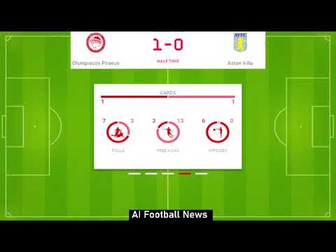 🔴LIVE-Olympiakos Piraeus vs Aston Villa Live Stream UEFA Europa Conference League Football LIVE SCOR