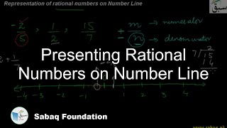 Presenting Rational Numbers on Number Line