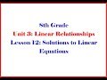 Slope and Cost Relationships
