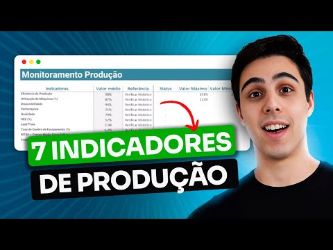 7 Indicadores de Produção que a sua empresa PRECISA monitorar!