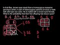 Genetic Probability and Punnett Squares
