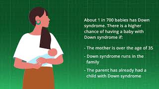 Body Blueprint: Down Syndrome (Trisomy 21) | Merck Manual Consumer Version