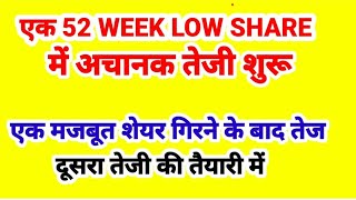 एक 52 WEEK LOW SHARE में अचानक तेजी शुरू . मज़बूत शेयर गिरने के बाद तेज , दूसरा शेयर तेजी की तैयारी