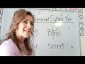 Vowel Sounds and Syllable Rules