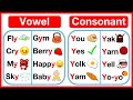 Understanding the Role of Y