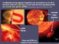 Solar Effects and Radiation Concepts