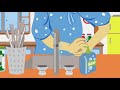 Food Safety Practices and Guidelines
