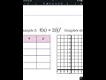 Exploring Exponential Functions: Writing and Graphing Techniques