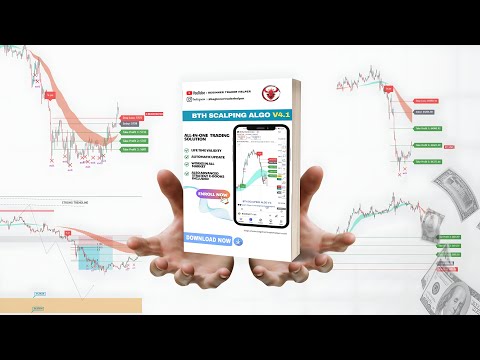 THE ONLY INDICATORS YOU SHOULD USE | FOREX | CRYPTO | STOCK MARKET