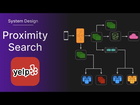 Proximity Service - System Design Interview Question