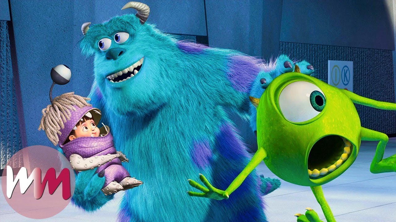 Top 10 Iconic Animated Movie Characters of the 2000s