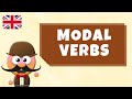 Understanding Modal Verbs in English