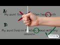Comma Usage in Locations and Dates