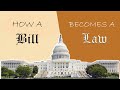 Understanding the Legislative Process in the U.S.