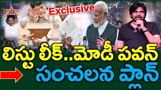 Shocking : మోడీ, పవన్ ప్లాన్ లీక్ ..?? అడ్డంగా చంద్రబాబు బుక్ అయ్యారా - News220