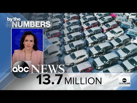 By the Numbers: Auto sales decline in 2022 l ABCNL