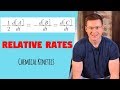 Relative Rates in Chemical Reactions