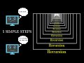 Generalizing Patterns in Recursion
