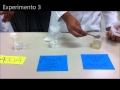 Elementos y Ambiente en Videos