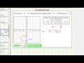 Understanding Slope and Graphing Points