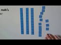 Subtraction Strategies and Techniques