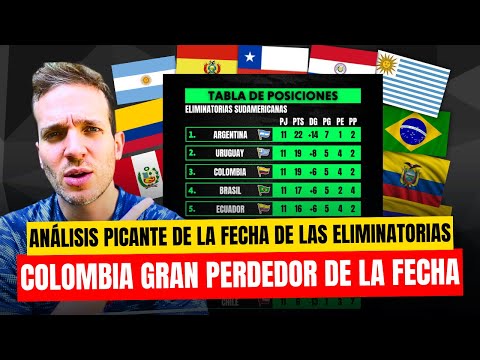 TABLA DE POSICIONES FECHA 11 - ANALISIS Y PREDICCIONES - Eliminatorias Sudamericanas Mundial 2026⚽🏆