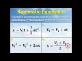 Kinematics Concepts and Equations