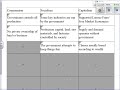 Economic Systems and Theories