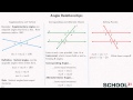 Exploring Angle Relationships in Geometry