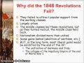 Revolutions of 1848: Key Concepts