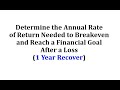 Understanding Rate of Return and Financial Goals