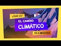 Cuestionario sobre el Cambio Climático