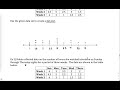 Exploring Dot Plots and Histograms