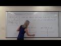 Reflections in Coordinate Geometry