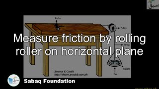 Measure friction by rolling roller on horizontal plane