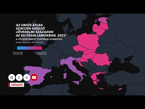 Ötven magyarból csak egy keresi meg Magyarországon az EU-s átlagfizetést