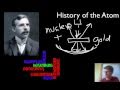 Atomic Theory and Electron Behavior