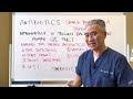 Antibiotics and Probiotics Guidelines