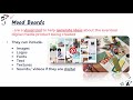 Understanding Mood Boards
