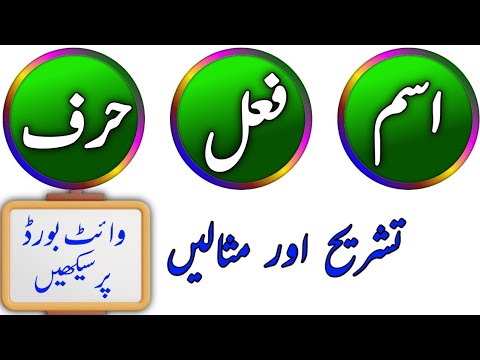 Ism, Fi’l, Harf – Arabic Grammar Basics with Definitions and Examples