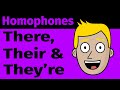 Mastering the Use of There, Their, and They're