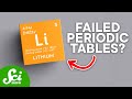 Understanding the Periodic Table