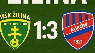 Raków - Zilina | Skrót meczu | Polski komentarz | HD