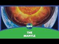 Understanding Earth's Mantle